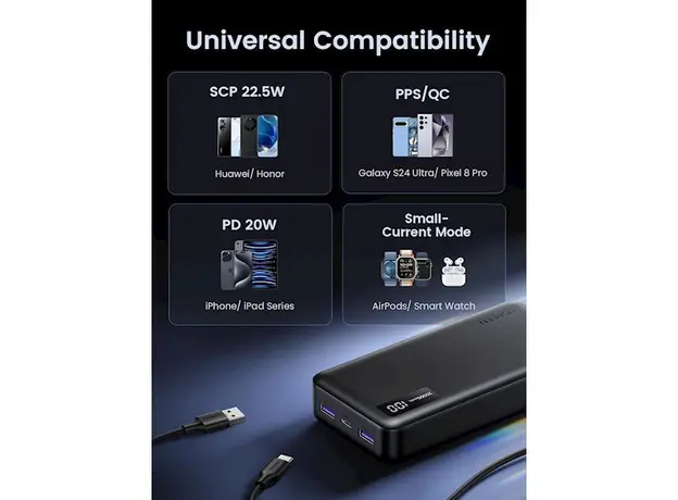 პორტატული დამტენი UGREEN PB312(25683), 20000mAh, USB Type-C, USB, Two-way Power Bank, Black, 4 image