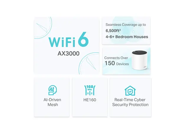 როუტერი TP-link Deco X55(3-pack) AX3000 Whole Home Mesh Wi-Fi 6 System, 5 image