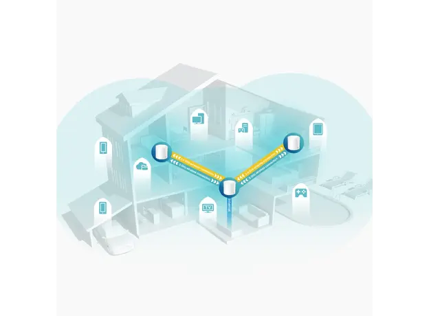 Wi-Fi როუტერი TP-Link Deco X60 (3-pack) AX3000 Whole Home Mesh Wi-Fi 6 System, 4 image