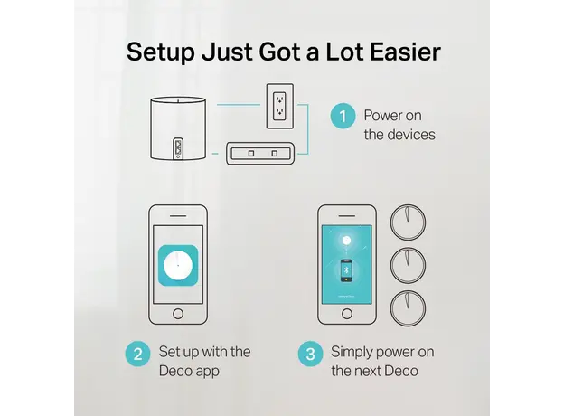 Wi-Fi როუტერი TP-Link Deco X60 (3-pack) AX3000 Whole Home Mesh Wi-Fi 6 System, 7 image