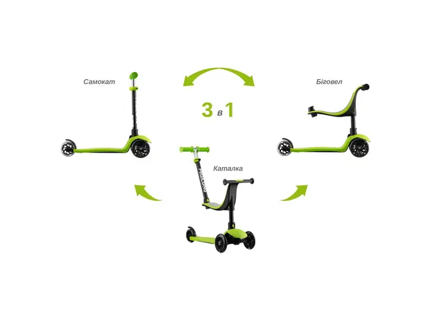 სკუტერი Miqilong Scooter Alamo Green, 7 image