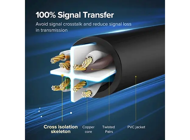 ქსელის კაბელი UGREEN NW102 (20160) Cat6 Patch Cord UTP Lan Cable 2m (Black), 8 image
