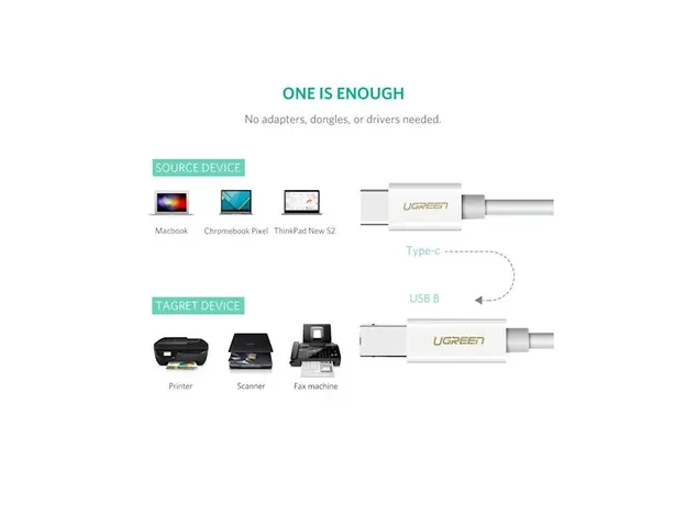პრინტერის კაბელი UGREEN US241 (40417) USB Type C to USB-B Cable White 1.5M, 4 image
