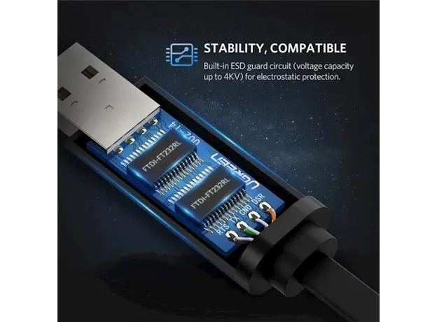 USB LAN კაბელი UGREEN CM204 (50773) USB to RJ45 Console RS232 Cable Serial Adapter for Router 1.5m USB RJ 45 8P8C Console Converter USB Cable, 6 image