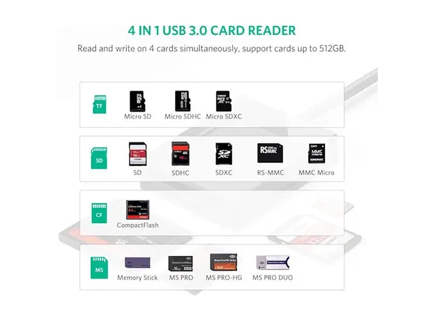 ბარათის წამკითხველი UGREEN CR125 (30333) USB 3.0 All-in-One Card Reader 0.5M, 3 image