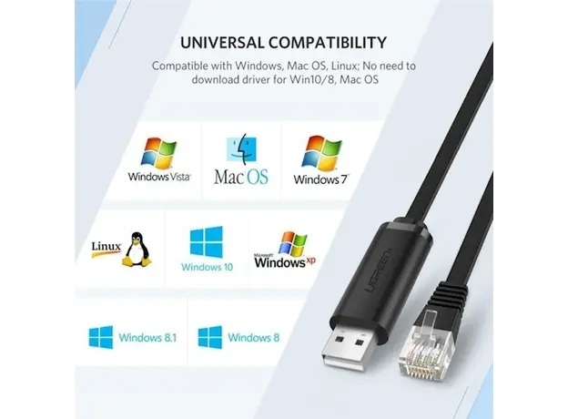USB LAN კაბელი UGREEN CM204 (50773) USB to RJ45 Console RS232 Cable Serial Adapter for Router 1.5m USB RJ 45 8P8C Console Converter USB Cable, 5 image