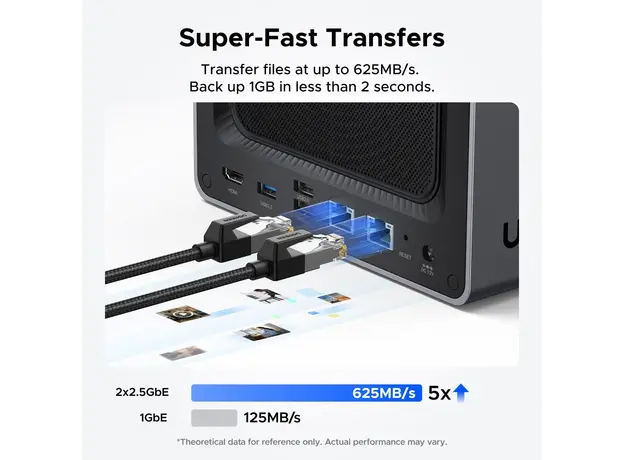 შენახვის სისტემა UGREEN NASync DXP4800 (25372B), Intel N100, 8GB, Diskless, RJ45, USB, Type-C, HDMI, Space Gray, 9 image