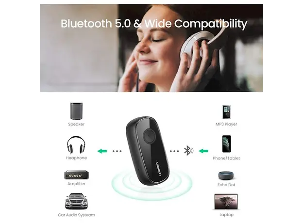 აუდიო ადაპტერი UGREEN CM279 (70304) Bluetooth 5.0 Receiver Audio Adapter APTX with Mic, Black, 4 image