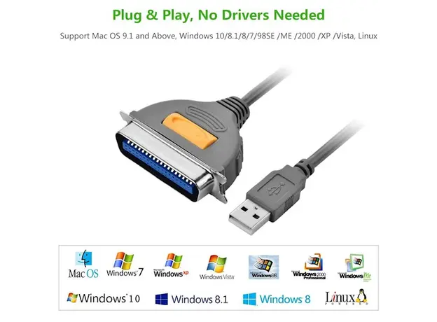 პრინტერის კაბელი UGREEN CR124 (20225) USB to CN36 IEEE1284 Parallel Printer Cable 2m, 5 image