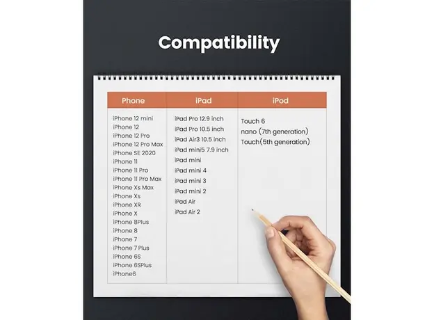 კაბელი UGREEN USB-A Male to Lightning Male Cable Nickel Plating ABS Shell 1m (Black), 7 image