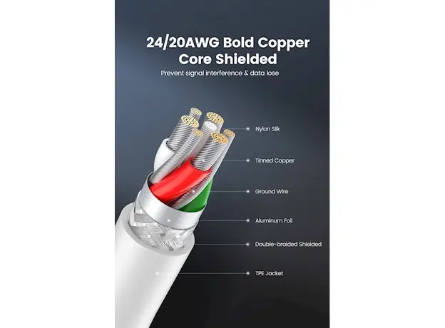 კაბელი UGREEN USB-A Male to Lightning Male Cable Nickel Plating ABS Shell 1m (Black), 9 image