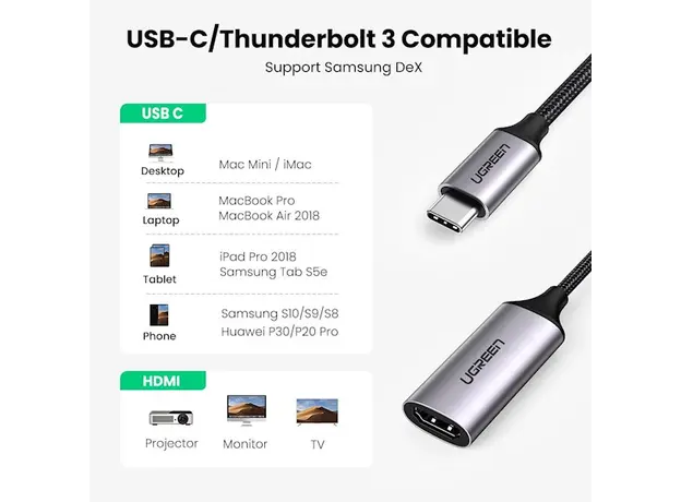USB ადაპტერი UGREEN 70444 USB Type C to HDMI 2.0 4K@60 Hz Thunderbolt 3 Convertor for MacBook / PC gray, 6 image