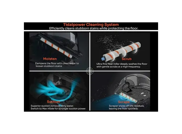 რობოტი მტვერსასრუტის ჯაგრისი ILIFE W450, 5 image