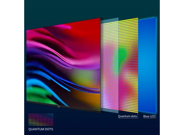 ტელევიზორი Thomson 50QG4S14, 50", 4K UHD, Smart TV, HDMI, USB, LAN, WIFI, BT, Black, 8 image