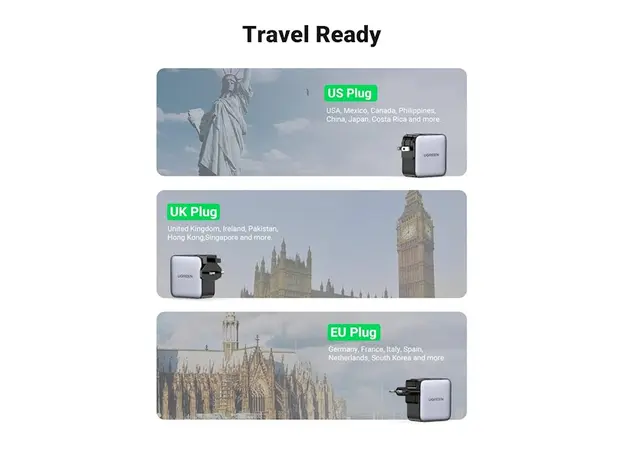 დამტენი UGREEN CD296 (90409), 65W, USB, USB-C, Gray, 6 image