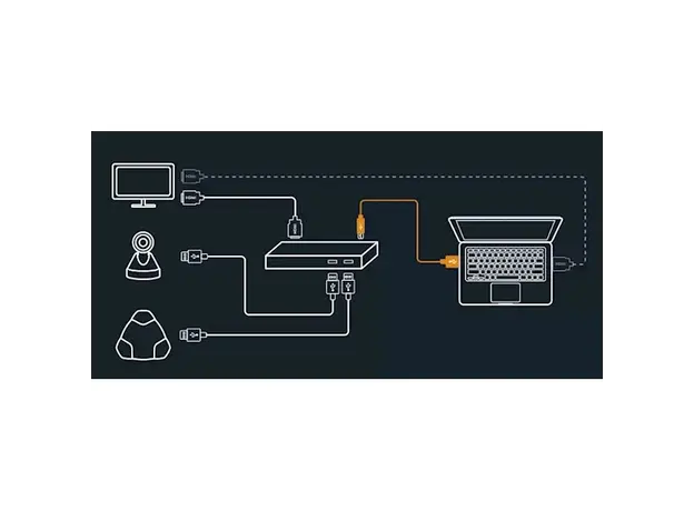 USB ჰაბი Konftel 900102149, OCC Hub for Video Conferencing Systems, USB, HDMI, Black, 3 image