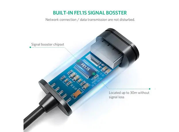 USB დამაგრძლებელი UGREEN US121 (10319) USB 2.0 Active Extension Cable with Chipset 5m (Black), 10 image