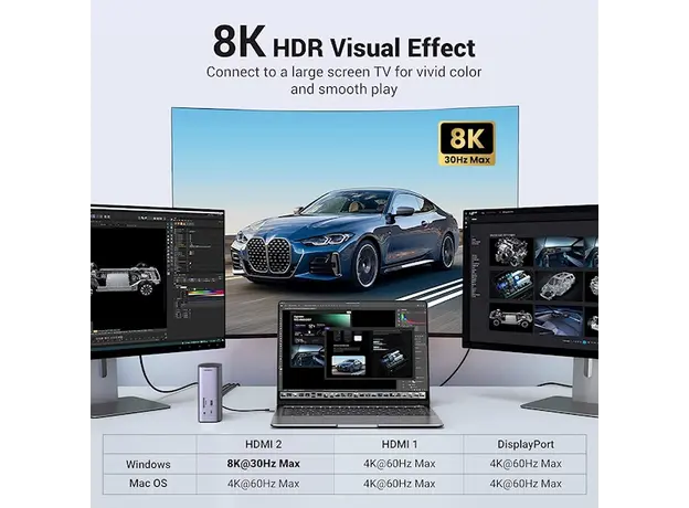 USB-C ჰაბი UGREEN CM555 (90325), Type-C Docking Station, HDMI, USB, Ethernet, SD/TF, 3.5mm, Gray, 6 image