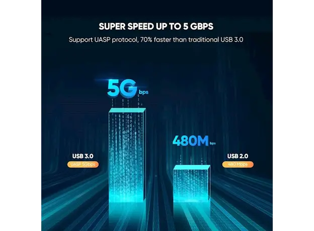 მყარი დისკის ქეისი Ugreen CM237 (60353) HDD Enclosure 2.5 SATA to USB 3.0 Hard Drive Adapter Enclosure, 5 image