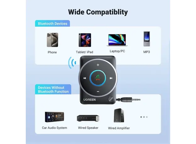 Bluetooth მიმღები UGREEN CM723(35002), Bluetooth 5.4 Aux Car Adapter, Black, 6 image