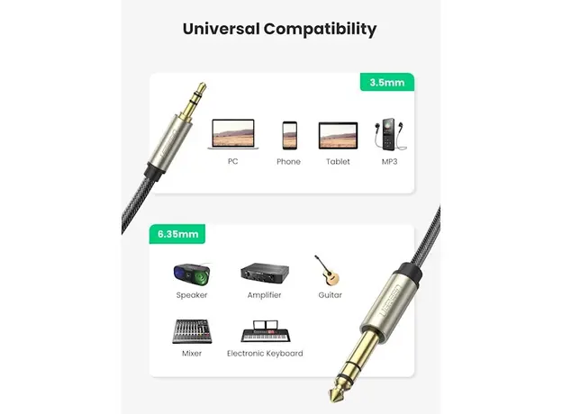 აუდიო კაბელი UGREEN (10630) 3.5mm to 6.35mm TRS Stereo Audio Cable 5m (Gray), 3 image
