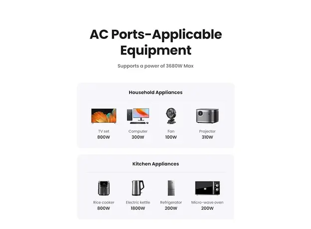 ადაპტერი UGREEN CD314 (90613), 30W, 1 Socket, USB-A, USB-C, Gray, 4 image