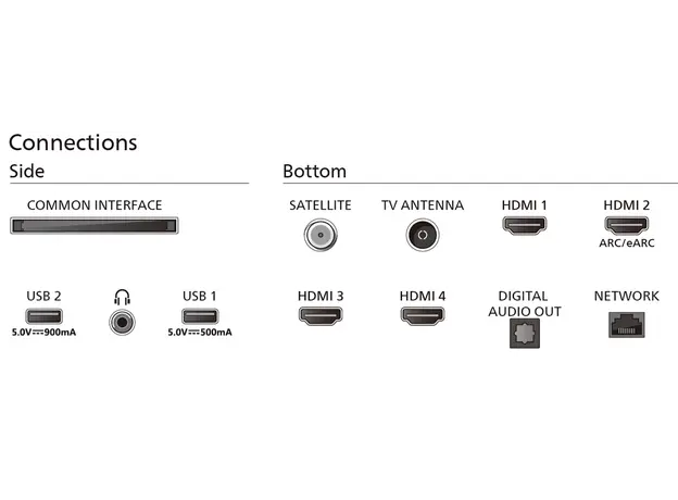 ტელევიზორი PHILIPS 50PUS8919/12, 5 image