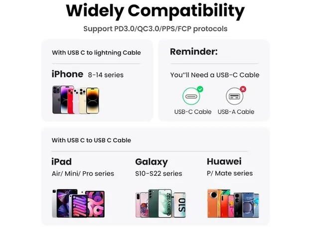 დამტენი UGREEN CD318 (90664) Nexode Mini, 20W, Single port, USB-C, Type-c, Black, 4 image