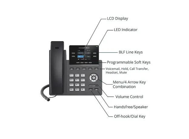 IP ტელეფონი Grandstream GRP2612 Carrier-Grade IP Phones 2+2  line keys 2 SIP accounts 16 Digital BLF and Speed Dial keys HD, 4 image