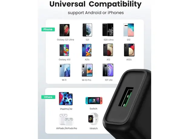 მობილურის დამტენი UGREEN 70273 Quick Charge 3.0 USB Charger EU Black, 4 image