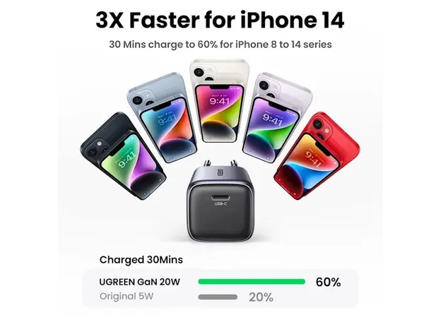 დამტენი UGREEN CD318 (90664) Nexode Mini, 20W, Single port, USB-C, Type-c, Black, 3 image