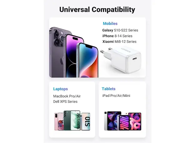 დამტენი UGREEN Charger Type-c CD318 (15324) Nexode Mini, 20W, Single port, USB-C, White, 4 image
