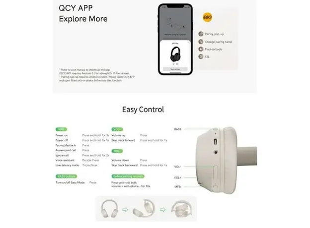 ყურსასმენი QCY H2 Pro Bluetooth 5.3 ENC Call Noise Cancelling White, 4 image