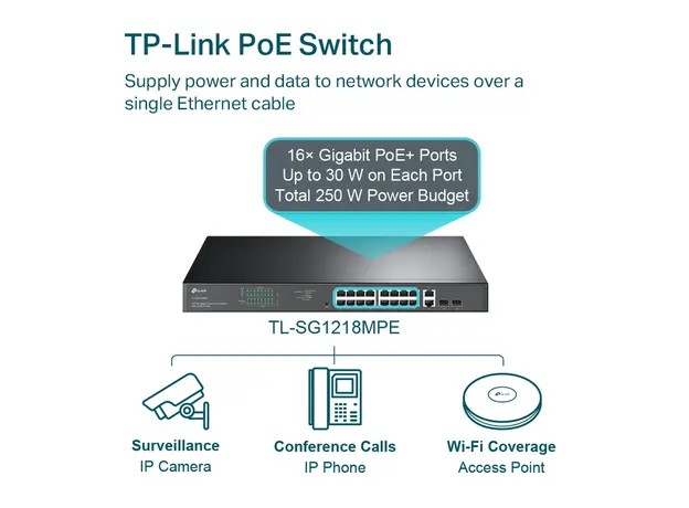 სვიჩი TL-SG1218MPE, TP-Link, 18-Port Gigabit Easy Smart 18-Port Gigabit Easy Smart, 5 image