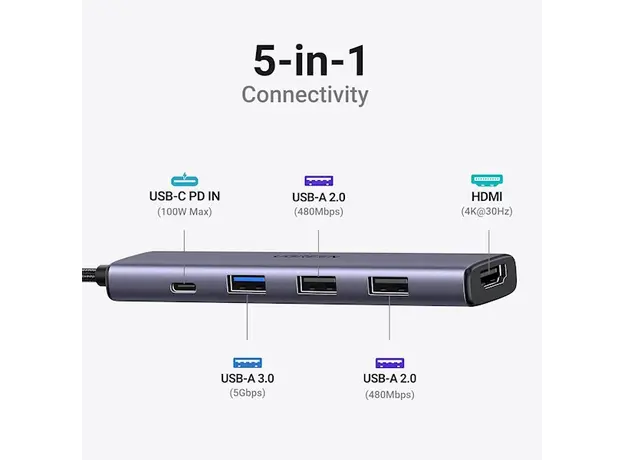 USB-C ჰაბი UGREEN CM478 (15495) Revodok 105, Type-C, USB, HDMI, PD, Hub, Grey, 4 image