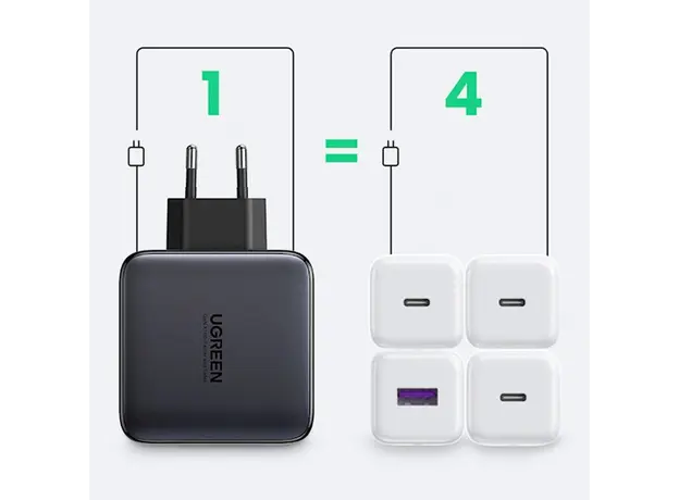 USB-C დამტენი UGREEN CD226 (40747) GaN Fast Charger, 3xUSB-C, USB-A, 100W, Black, 4 image