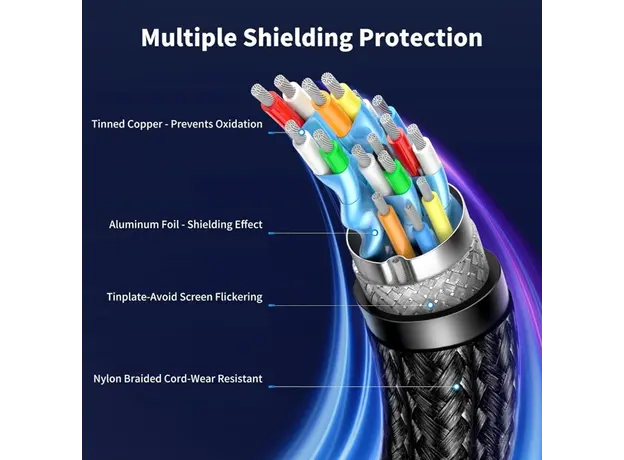 ვიდეო კაბელი UGREEN DP120 (25906), 8K DP to DP, 3m, Grey/Black, 6 image