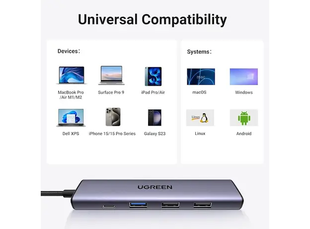 USB-C ჰაბი UGREEN CM478 (15495) Revodok 105, Type-C, USB, HDMI, PD, Hub, Grey, 3 image