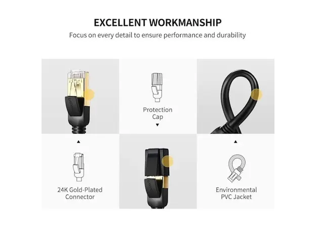 ქსელის კაბელი UGREEN NW107 (11277) Cat7 Patch Cord STP Ethernet Lan Cable 1.5m (Black), 10 image