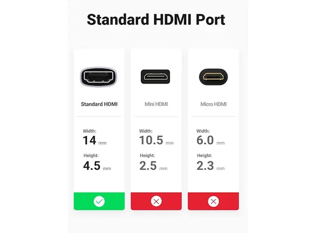 ადაპტერი UGREEN HD159 (90592), HDMI Female to HDMI Female Adapter, Grey, 4 image