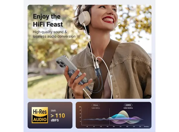 აუდიო ადაპტერი UGREEN CM721 (25837), Type-C to 3.5mm Audio Adapter with Power Delivery, Black, 6 image