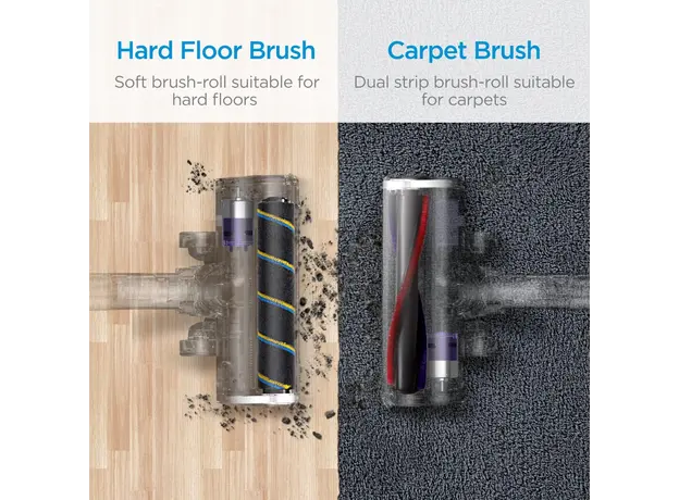 მტვერსასრუტი Midea P7 MCS2129BR, 7 image