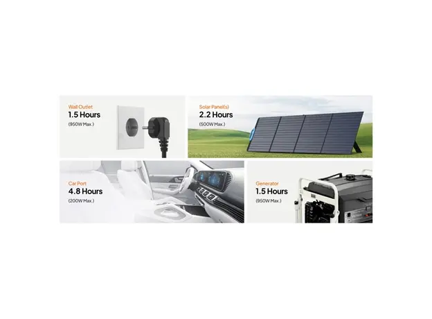 ელექტრო სადგური Bluetti AC70P, 864Wh, USB-C, USB-A, Power Station, Black, 6 image