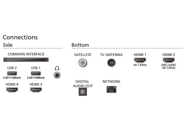 ტელევიზორი PHILIPS 65OLED819/12, 4 image