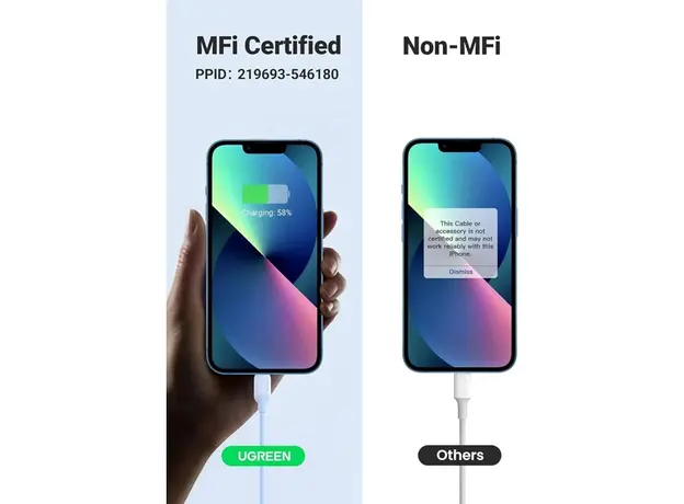 USB კაბელი UGREEN US387 (20313), MFi, USB-C To Lightning, 1m, Navy blue, 3 image