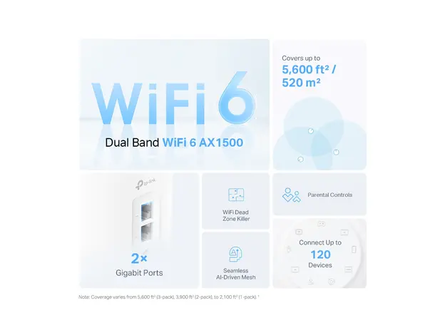 როუტერი TP-link Deco X10(3-pack) AX1500 Whole Home Mesh Wi-Fi 6 System, 3 image
