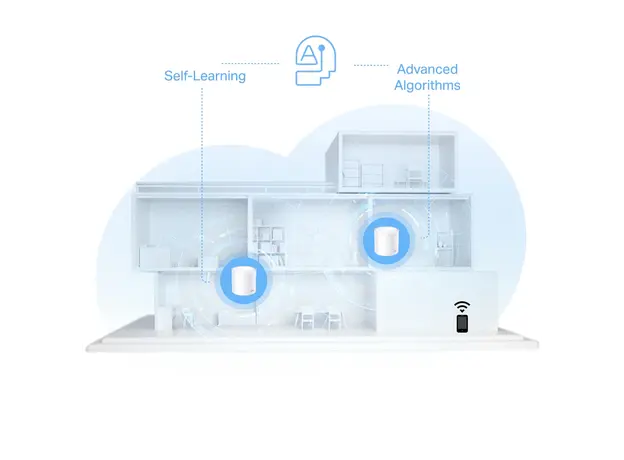 როუტერი TP-link Deco X10(3-pack) AX1500 Whole Home Mesh Wi-Fi 6 System, 6 image