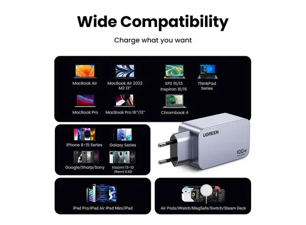 მობილურის დამტენი UGREEN X757(25874) Nexode Pro, 100W, USB, USB Type-C, Grey, 4 image