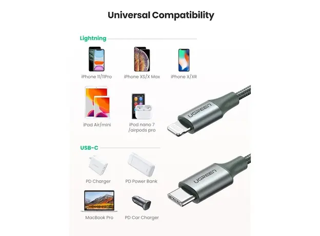 USB კაბელი UGREEN US304 (80564), 87W, MFi, USB-C to Lightning, 1m, Midnight Green, 3 image