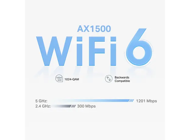 როუტერი TP-link Deco X10(3-pack) AX1500 Whole Home Mesh Wi-Fi 6 System, 4 image